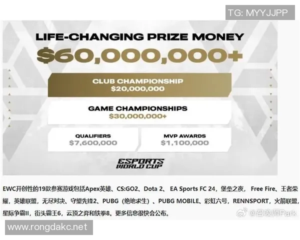 电竞比赛奖金排行-电竞比赛奖金排行,顶级赛事奖金榜单概览-电竞比赛奖金排行 电竞比赛奖金排行-电竞比赛奖金排行,顶级赛事奖金榜单概览-电竞比赛奖金排行