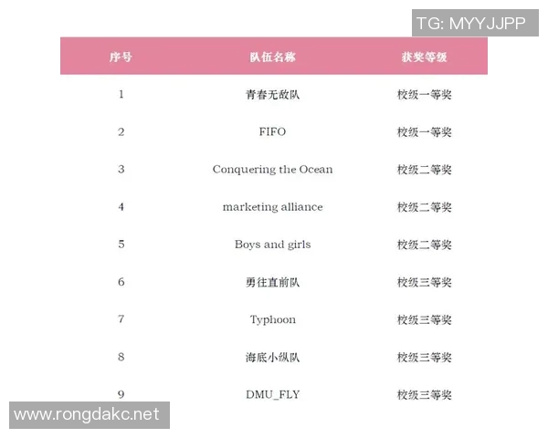 ima 比赛-IMA比赛，激情与创新的舞台-ima 比赛